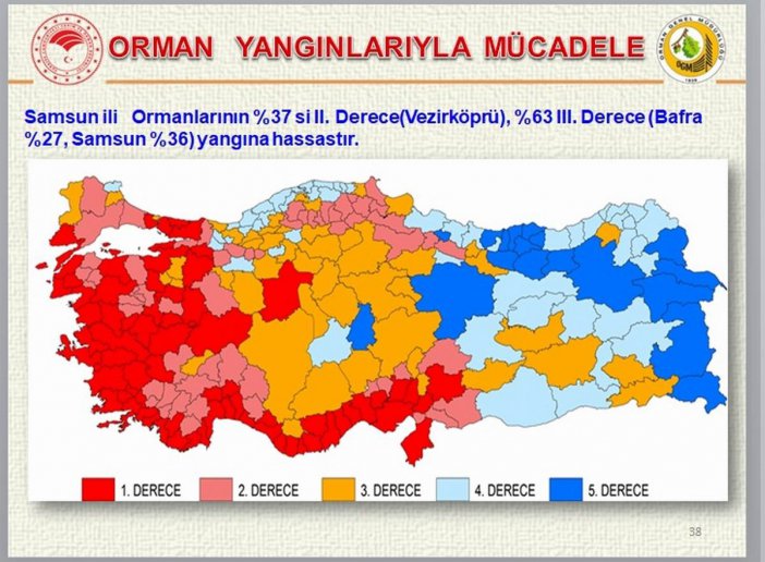 Samsun Ormanlarında Çıkan 22 Yangında 21,28 Ha Örtü Zarar Gördü