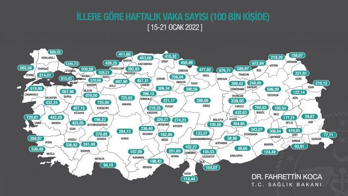 haftalik-vaka-sayisi-31-ocak.jpg