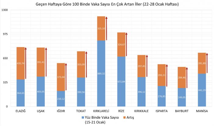 haftalik.jpg